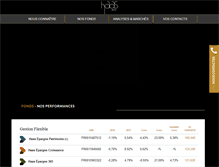 Tablet Screenshot of haasgestion.com